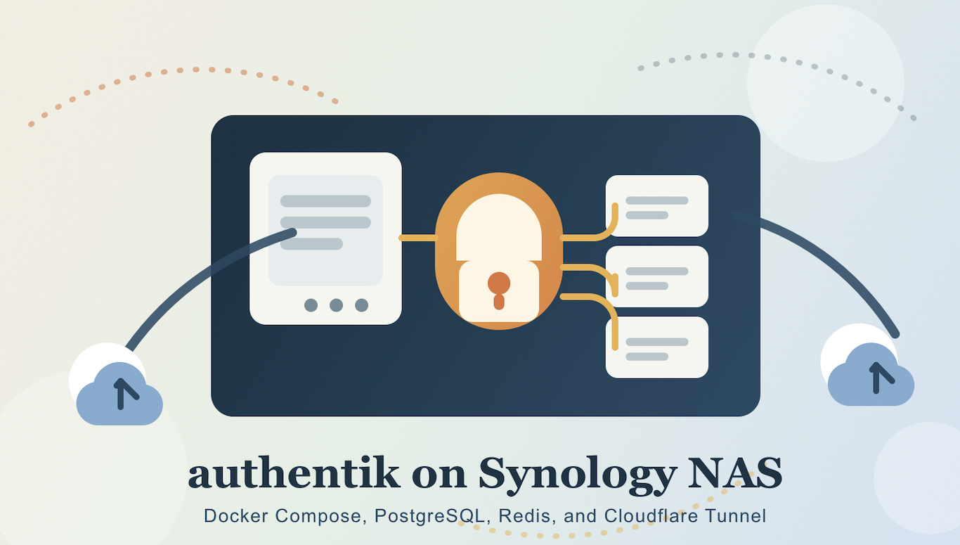 How To Install authentik on a Synology NAS Behind Cloudflare Tunnel