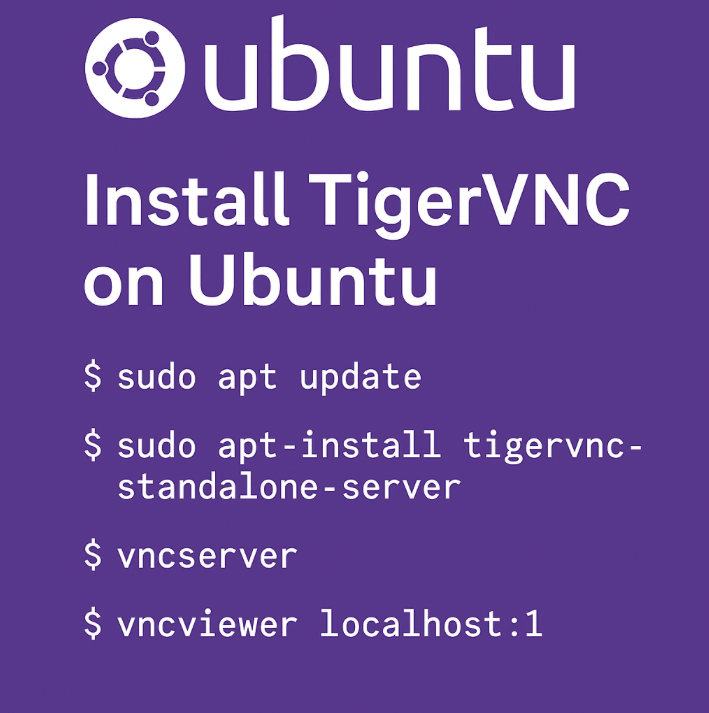 How to Install and Troubleshoot TigerVNC on Ubuntu 24.04.1